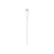 USB-C to USB-C Data Cable 240W 2m, Super Fast Charging, White